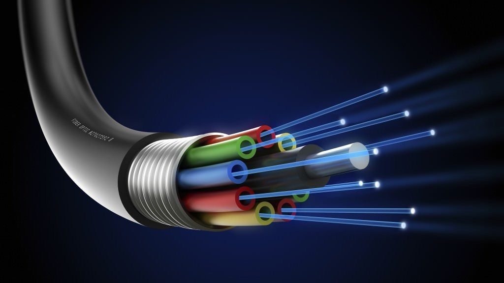 Future-Ready Cable Solutions for Modern Needs